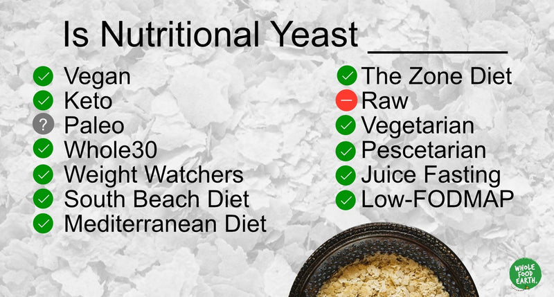 Does Nutritional Yeast Fit My Dietary Needs? | Wholefood Earth®