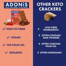 Keto Mediterranean Crackers - Adonis - 60g