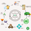 Organic Almond Flour